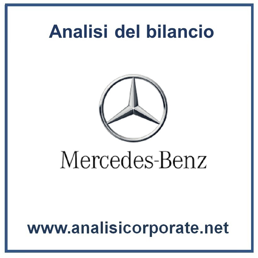 Mercedes Benz bilancio 2024: analisi del fatturato e dei risultati