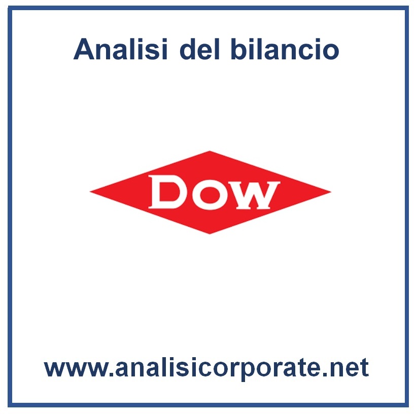 Dow bilancio 2024: analisi del fatturato e dei risultati