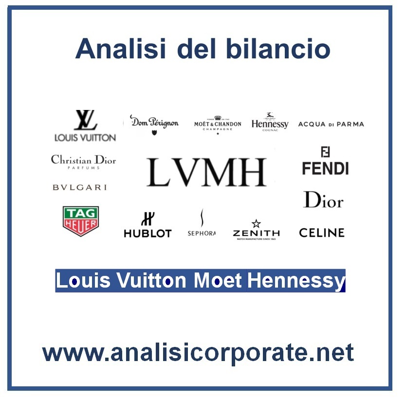 MC LVMH fatturato e bilancio semestrale 2025: analisi dei risultati