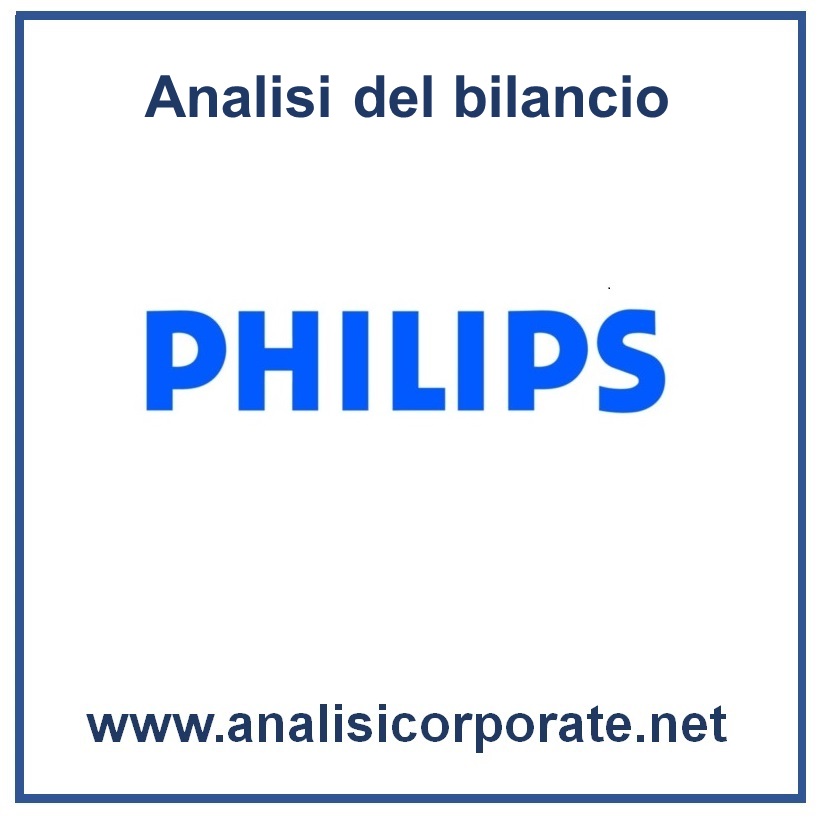 Philips bilancio 2024: analisi del fatturato e dei risultati