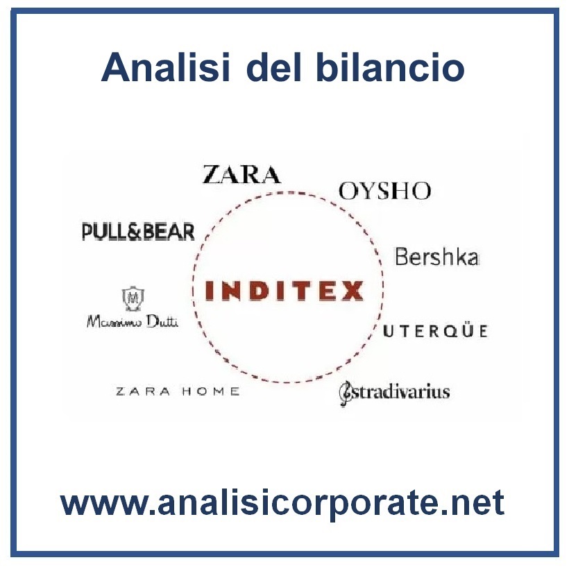 ITX Inditex fatturato e bilancio semestrale 2025-26: analisi dei risultati