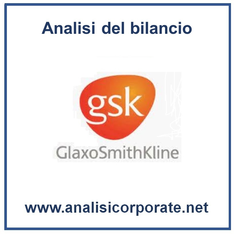 GSK fatturato e bilancio semestrale 2025; analisi dei risultati
