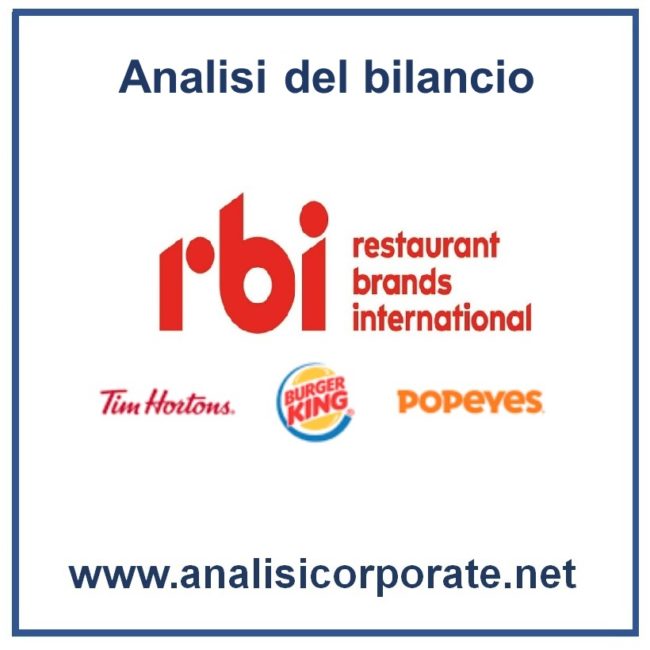 Restaurant Brands fatturato e bilancio semestrale 2025