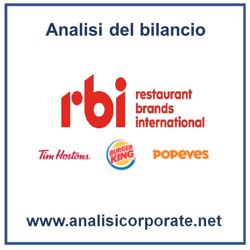 QSR Restaurant Brands fatturato e bilancio semestrale 2025