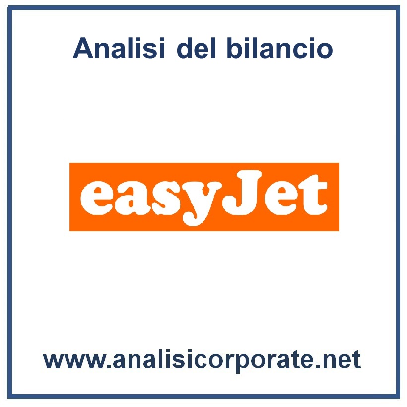 easyJet bilancio 2024: analisi del fatturato e dei risultati