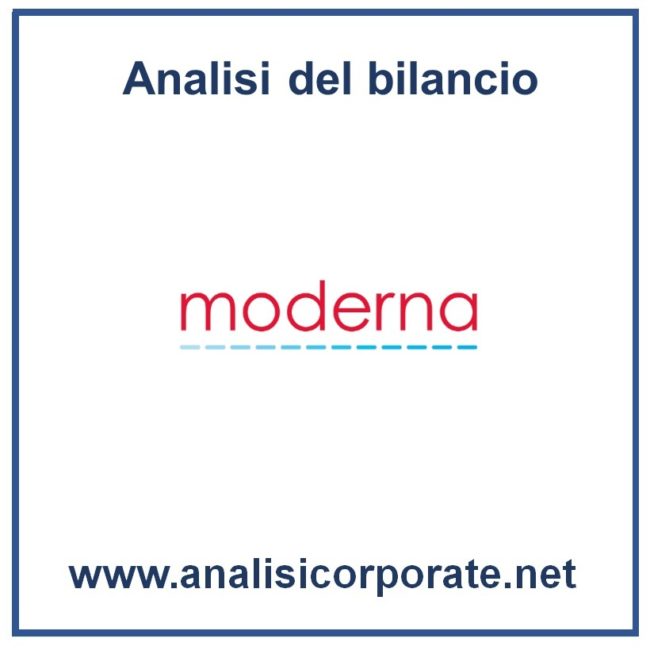 Moderna bilancio 2024: analisi del fatturato e dei risultati