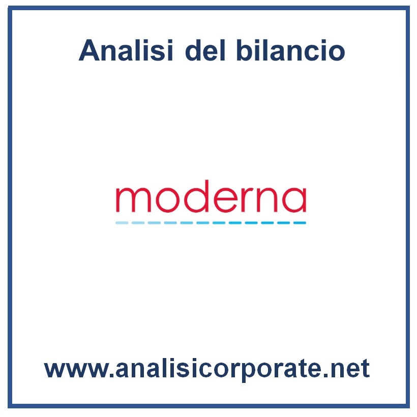 Moderna bilancio 2024: analisi del fatturato e dei risultati