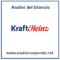 Kraft Heinz bilancio 2024: analisi del fatturato e dei risultati