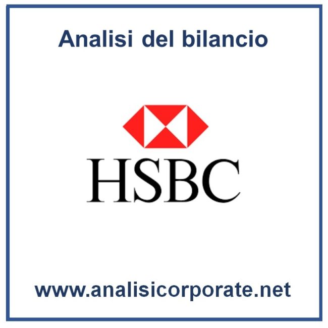 HSBC bilancio 2024: analisi del fatturato e dei risultati