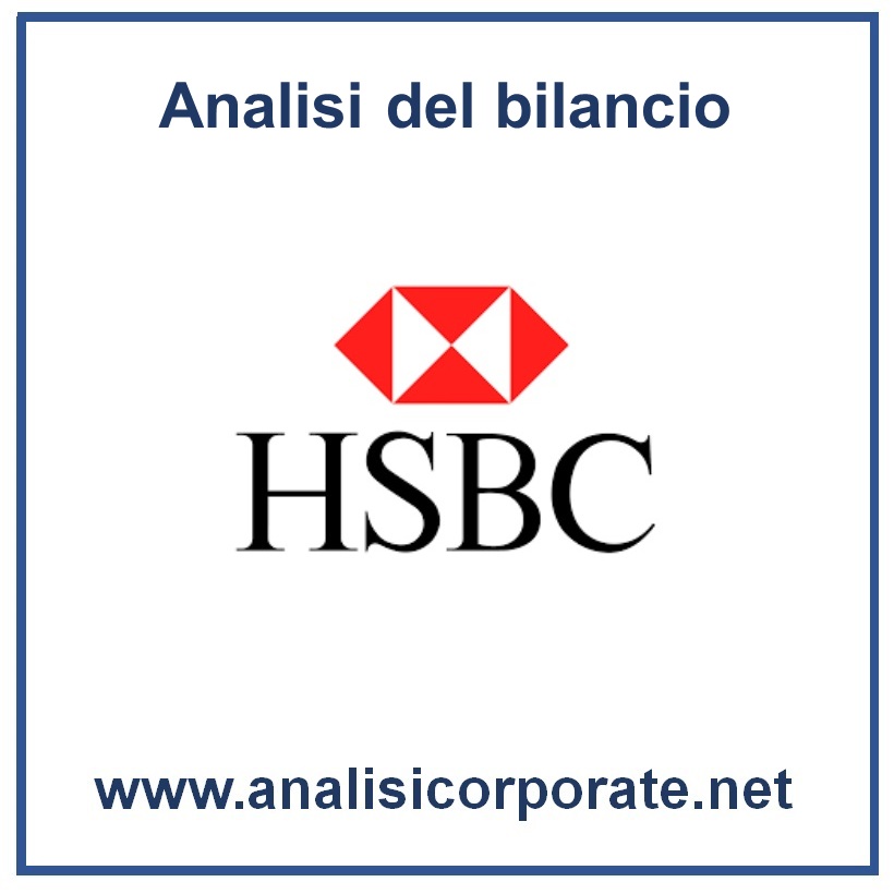 HSBC bilancio 2024: analisi del fatturato e dei risultati