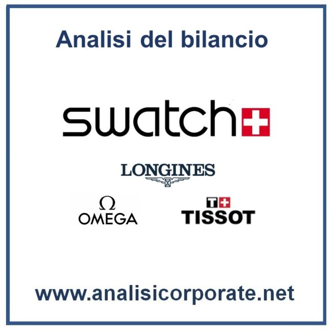 Swatch fatturato e bilancio semestrale 2025: analisi dei risultati