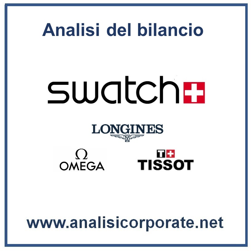 UHR Swatch fatturato e bilancio semestrale 2025: analisi dei risultati